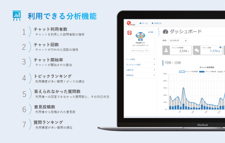 シナリオ形式の対話にも対応