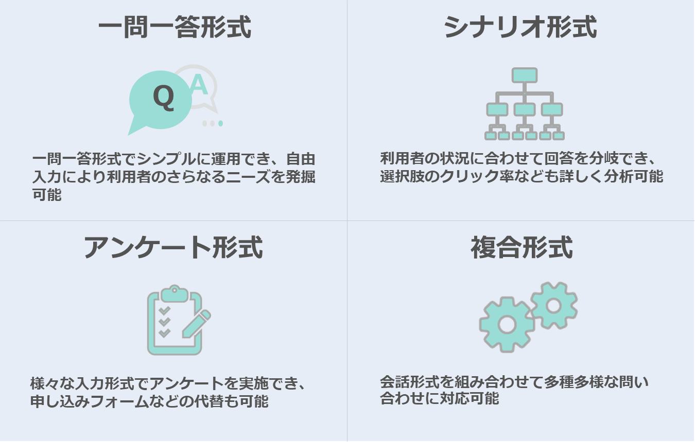 様々なプラットホームに対応